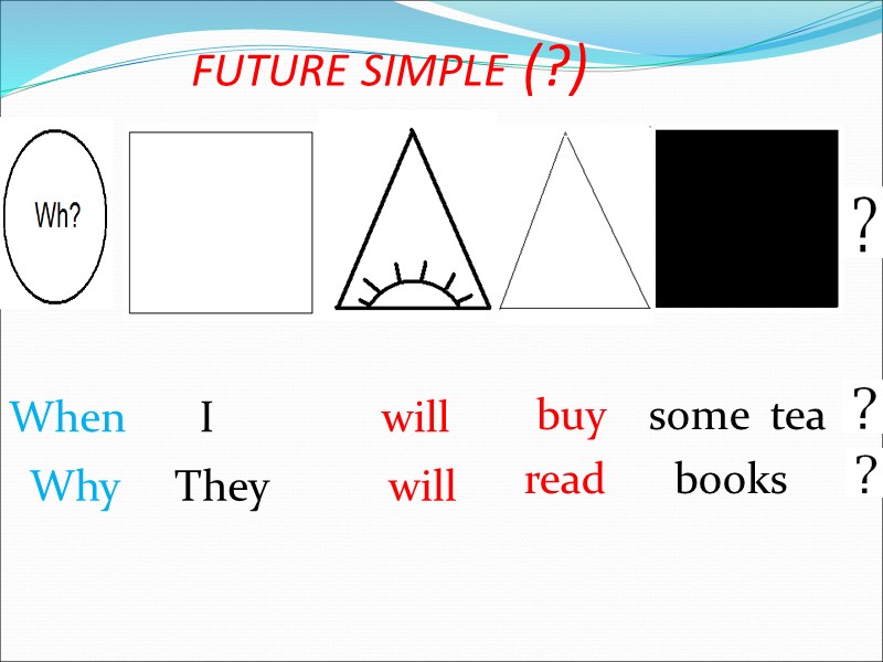 FUTURE SIMPLE (?)           
